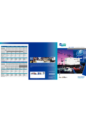 Dízel generátorok Doosan G150