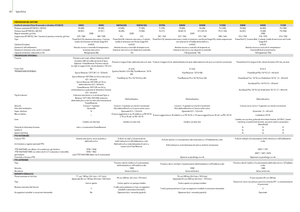 2WD traktorok John Deere 5080 M
