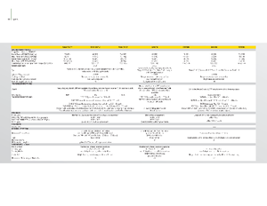 2WD traktorok John Deere 5090GF