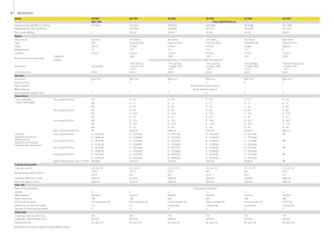 2WD silózók John Deere 7350