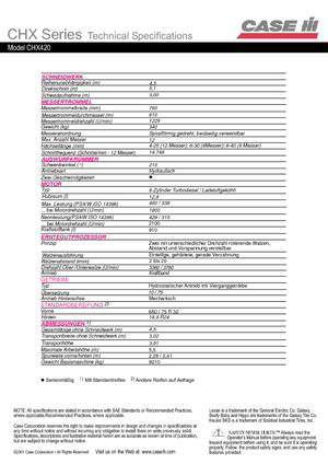 2WD silózók Case IH CHX 420
