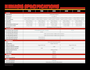 2WD traktorok Versatile Nemesis 255