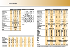 4WD traktorok Fendt 207 Vario