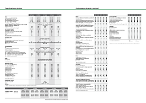 4WD traktorok Fendt 311 Vario