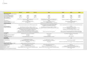 4WD traktorok John Deere 5080 GF