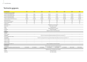 4WD traktorok John Deere 6430