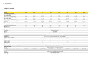 4WD traktorok John Deere 6430