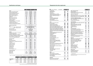 4WD traktorok Fendt 724 Vario Power