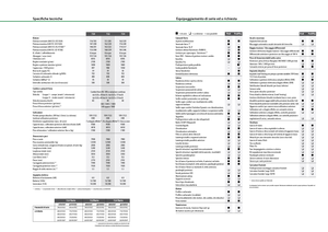 4WD traktorok Fendt 724 Vario Power