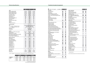 4WD traktorok Fendt 724 Vario Power
