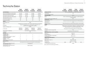 4WD traktorok John Deere 7430 E Premium
