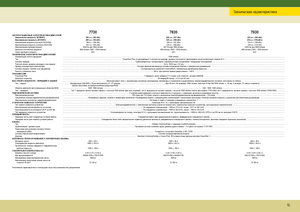 4WD traktorok John Deere 7730