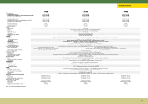 4WD traktorok John Deere 7730