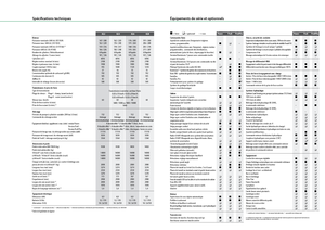 4WD traktorok Fendt 822 Vario SCR