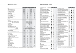 4WD traktorok Fendt 822 Vario SCR