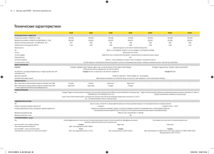 4WD traktorok John Deere 8285 R