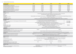 4WD traktorok John Deere 8285 R