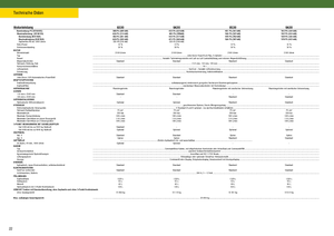 4WD traktorok John Deere 9330
