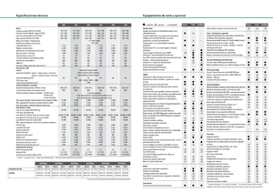 4WD traktorok Fendt 930 Vario