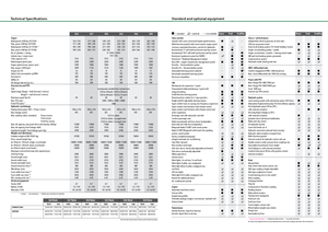 4WD traktorok Fendt 930 Vario