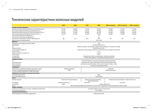 4WD traktorok John Deere 9410 R