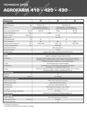 4WD traktorok DEUTZ-FAHR Agrofarm 430 DT