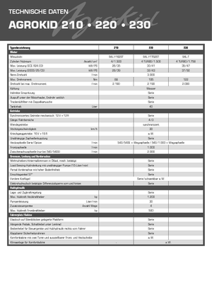 4WD traktorok DEUTZ-FAHR Agrokid 230 DT