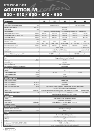 4WD traktorok DEUTZ-FAHR Agrotron M 615 DCR
