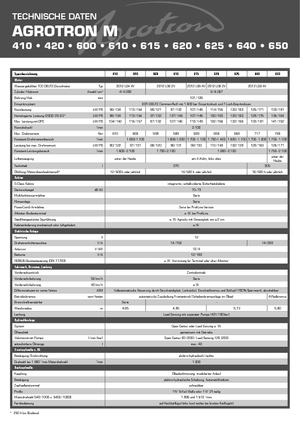 4WD traktorok DEUTZ-FAHR Agrotron M 615 DCR