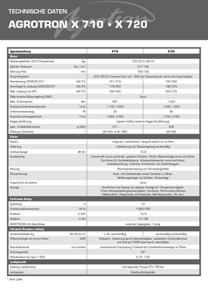 4WD traktorok DEUTZ-FAHR Agrotron X 710 DCR