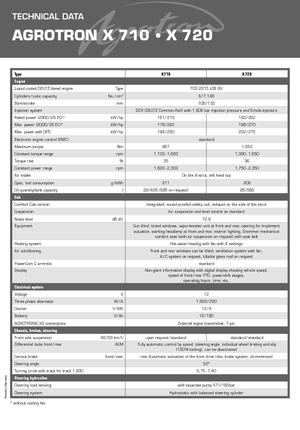 4WD traktorok DEUTZ-FAHR Agrotron X 710 DCR