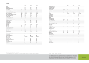 4WD traktorok Claas Arion 620 C