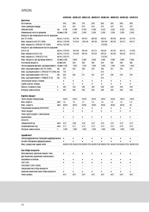4WD traktorok Claas Arion 640 Cebis