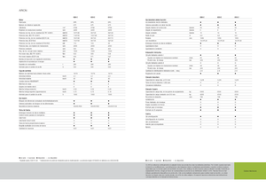 4WD traktorok Claas Arion 620 C