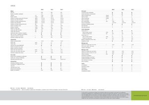 4WD traktorok Claas Arion 620 C