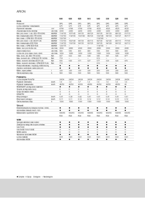 4WD traktorok Claas Arion 610 Cebis