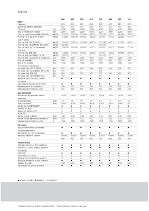 4WD traktorok Claas Arion 640 Cebis