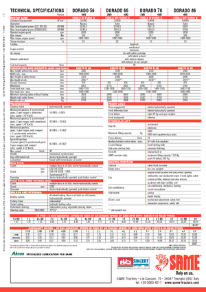 4WD traktorok SAME Dorado 56