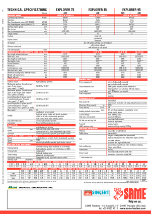 4WD traktorok SAME Explorer 95