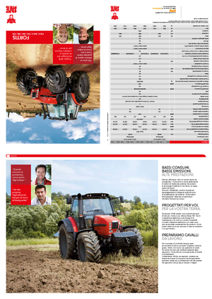 4WD traktorok SAME Fortis 160