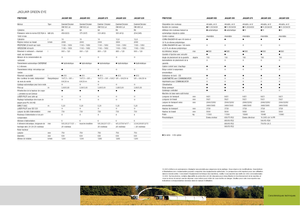 4WD silózók Claas Jaguar 890