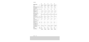 4WD silózók Claas Jaguar 890