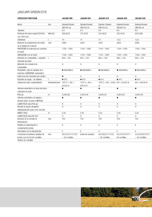 4WD silózók Claas Jaguar 890