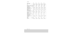 4WD silózók Claas Jaguar 900