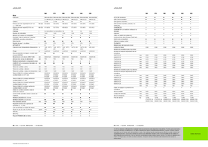 4WD silózók Claas Jaguar 940