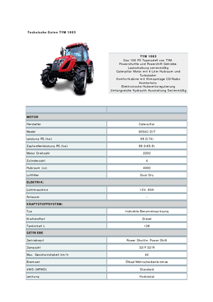4WD traktorok TYM T1003