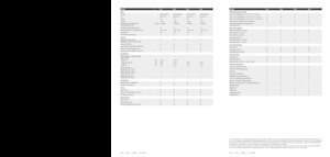 4WD silózók Claas Jaguar 860