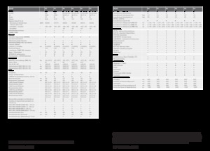 4WD silózók Claas Jaguar 950