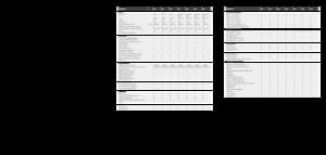 4WD silózók Claas Jaguar 980