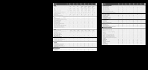 4WD silózók Claas Jaguar 980